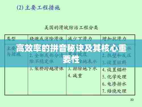 高效率的拼音秘诀及其核心重要性