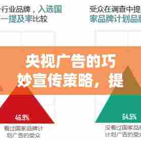 央视广告的巧妙宣传策略,提升品牌影响力之道