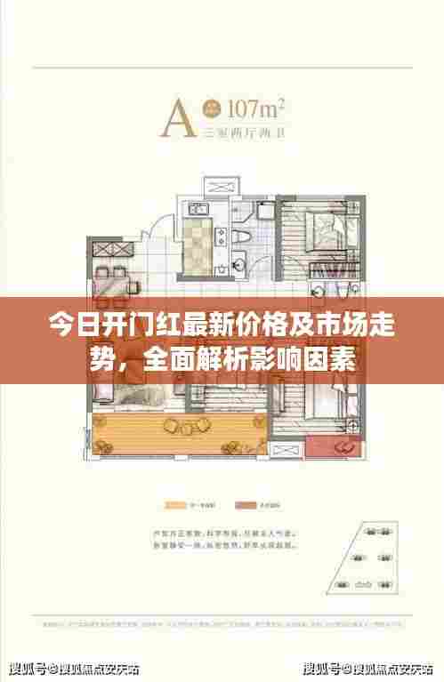 今日开门红最新价格及市场走势，全面解析影响因素