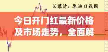 今日开门红最新价格及市场走势,全面解析影响因素