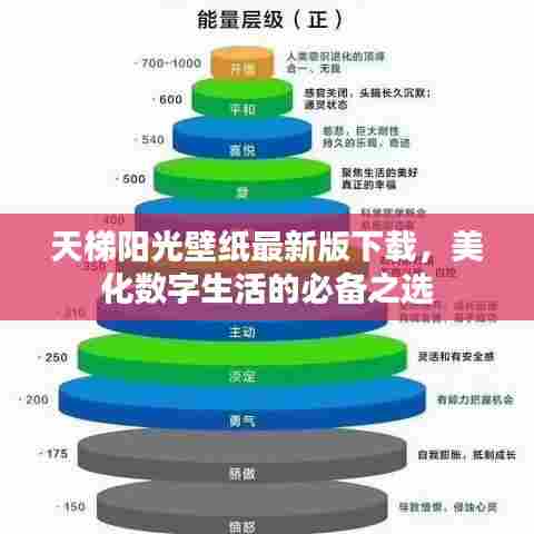 天梯阳光壁纸最新版下载,美化数字生活的必备之选