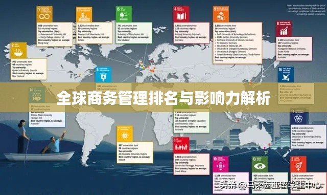 全球商务管理排名与影响力解析