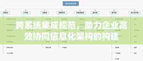 跨系统集成规范,助力企业高效协同信息化架构的构建