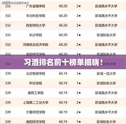 习酒排名前十榜单揭晓!