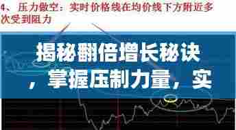 揭秘翻倍增长秘诀,掌握压制力量,实现持续翻倍增长!