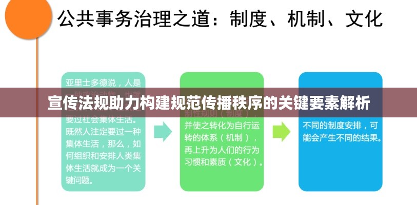 宣传法规助力构建规范传播秩序的关键要素解析