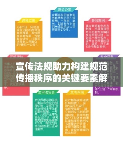 宣传法规助力构建规范传播秩序的关键要素解析