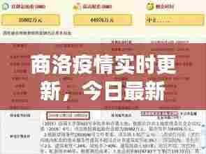 商洛疫情实时更新，今日最新消息速递