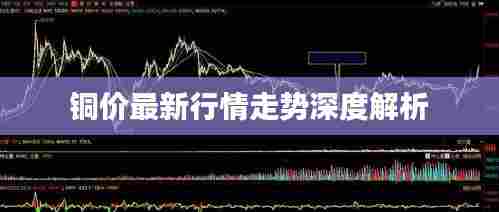 铜价最新行情走势深度解析