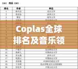 Coplas全球排名及音乐领域影响力解析