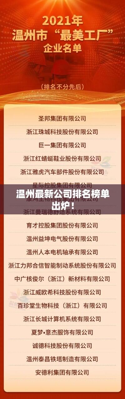 温州最新公司排名榜单出炉！