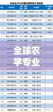 全球农学专业顶尖大学前十排名及特色解析