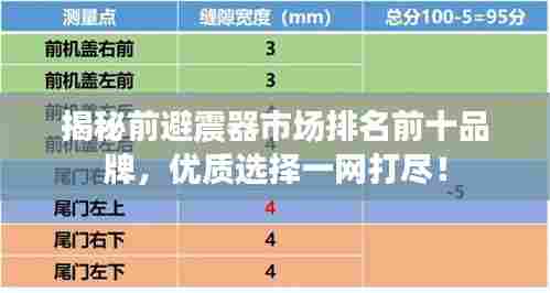 揭秘前避震器市场排名前十品牌，优质选择一网打尽！