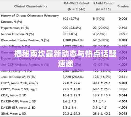 揭秘南坎最新动态与热点话题速递