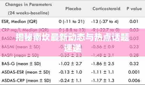 揭秘南坎最新动态与热点话题速递