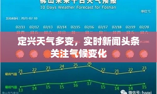 定兴天气多变,实时新闻头条关注气候变化