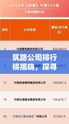 筑路公司排行榜揭晓，探寻行业领军者，你不可不知！