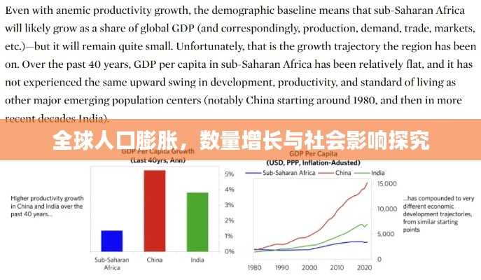 全球人口膨胀，数量增长与社会影响探究