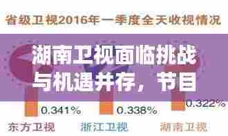 湖南卫视面临挑战与机遇并存，节目状况不断引热议