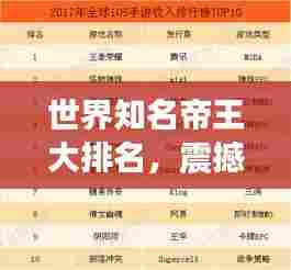 世界知名帝王大排名，震撼榜单揭秘！