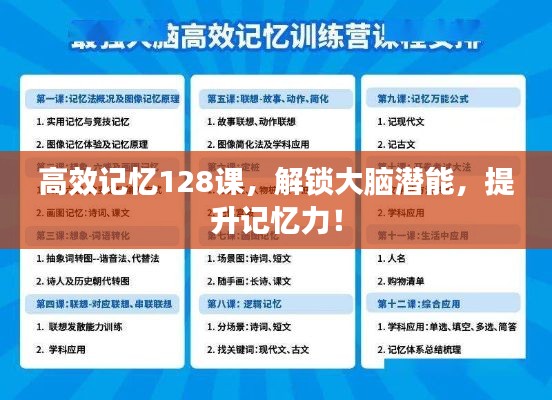高效记忆128课,解锁大脑潜能,提升记忆力!