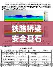 铁路桥梁安全基石，铁路桥安全规范保障通行稳定
