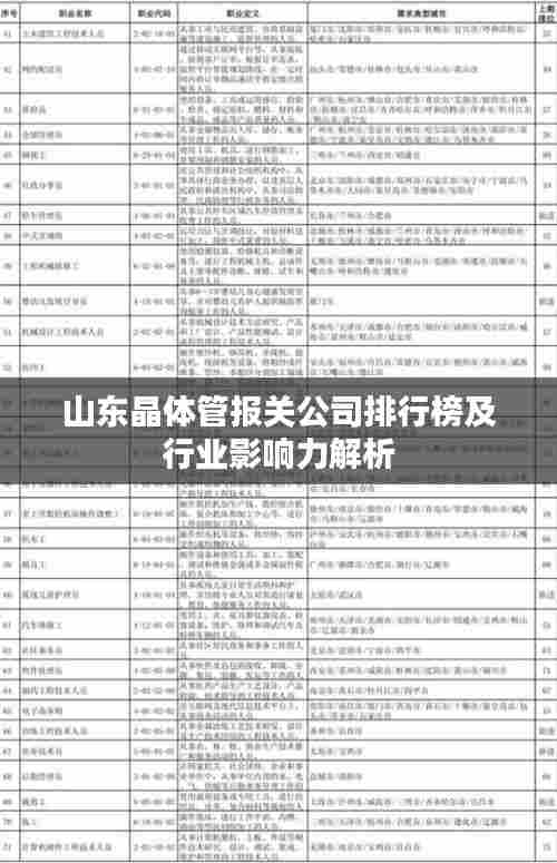 山东晶体管报关公司排行榜及行业影响力解析