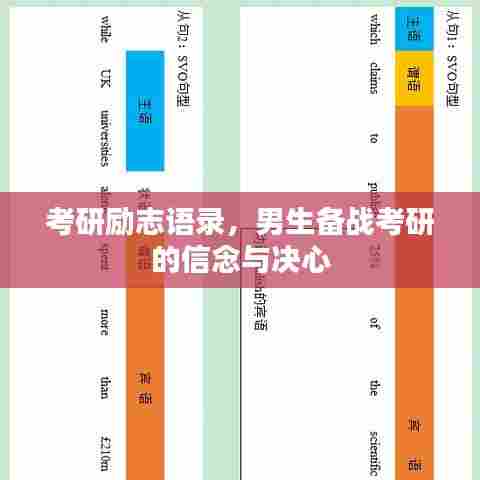 考研励志语录,男生备战考研的信念与决心