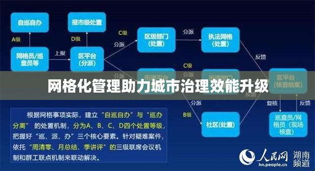 网格化管理助力城市治理效能升级