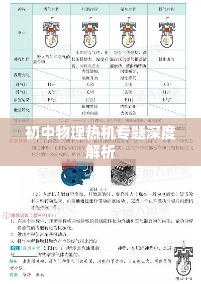 初中物理热机专题深度解析