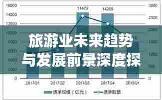 旅游业未来趋势与发展前景深度探索报道网