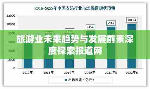 旅游业未来趋势与发展前景深度探索报道网