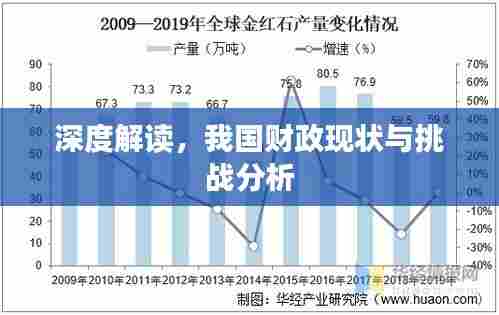 深度解读,我国财政现状与挑战分析