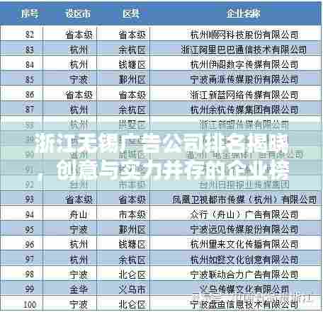 浙江无锡广告公司排名揭晓,创意与实力并存的企业榜单