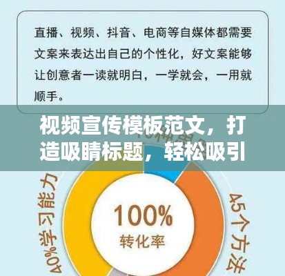 视频宣传模板范文,打造吸睛标题,轻松吸引百度流量!