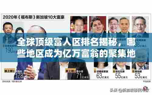 全球顶级富人区排名揭秘,哪些地区成为亿万富翁的聚集地?