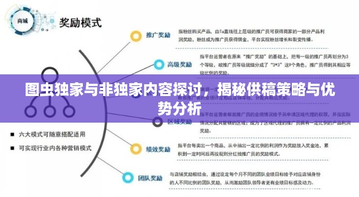 图虫独家与非独家内容探讨,揭秘供稿策略与优势分析
