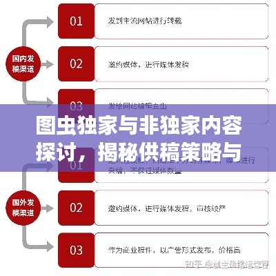 图虫独家与非独家内容探讨,揭秘供稿策略与优势分析