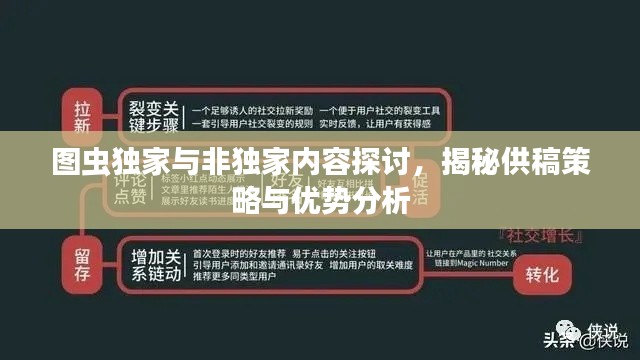 图虫独家与非独家内容探讨,揭秘供稿策略与优势分析