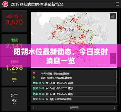 阳朔水位最新动态,今日实时消息一览
