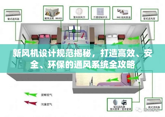 新风机设计规范揭秘,打造高效、安全、环保的通风系统全攻略