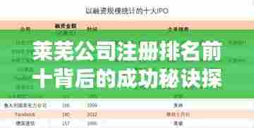莱芜公司注册排名前十背后的成功秘诀探究