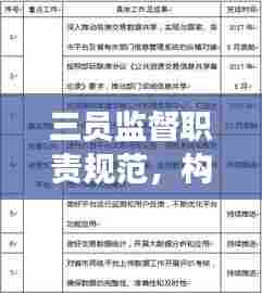 三员监督职责规范,构建透明、高效的监督体系