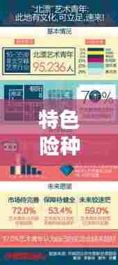 特色险种深度报道，揭秘写作艺术与吸引眼球的标题之道