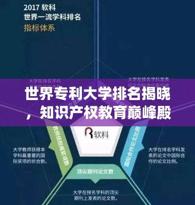 世界专利大学排名揭晓，知识产权教育巅峰殿堂探索