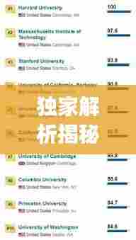 独家解析揭秘土壤质量公司排名前十榜单深度解读!