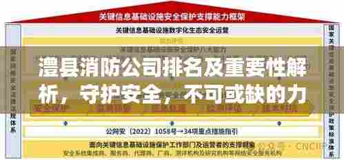 澧县消防公司排名及重要性解析，守护安全，不可或缺的力量