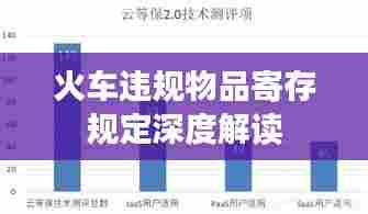 火车违规物品寄存规定深度解读