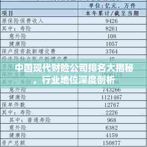 中国现代财险公司排名大揭秘,行业地位深度剖析