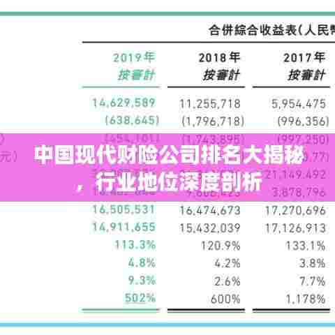 中国现代财险公司排名大揭秘,行业地位深度剖析